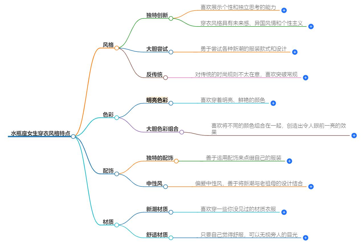 水瓶座女生穿衣风格特点是什么？她们的独特时尚风格分析