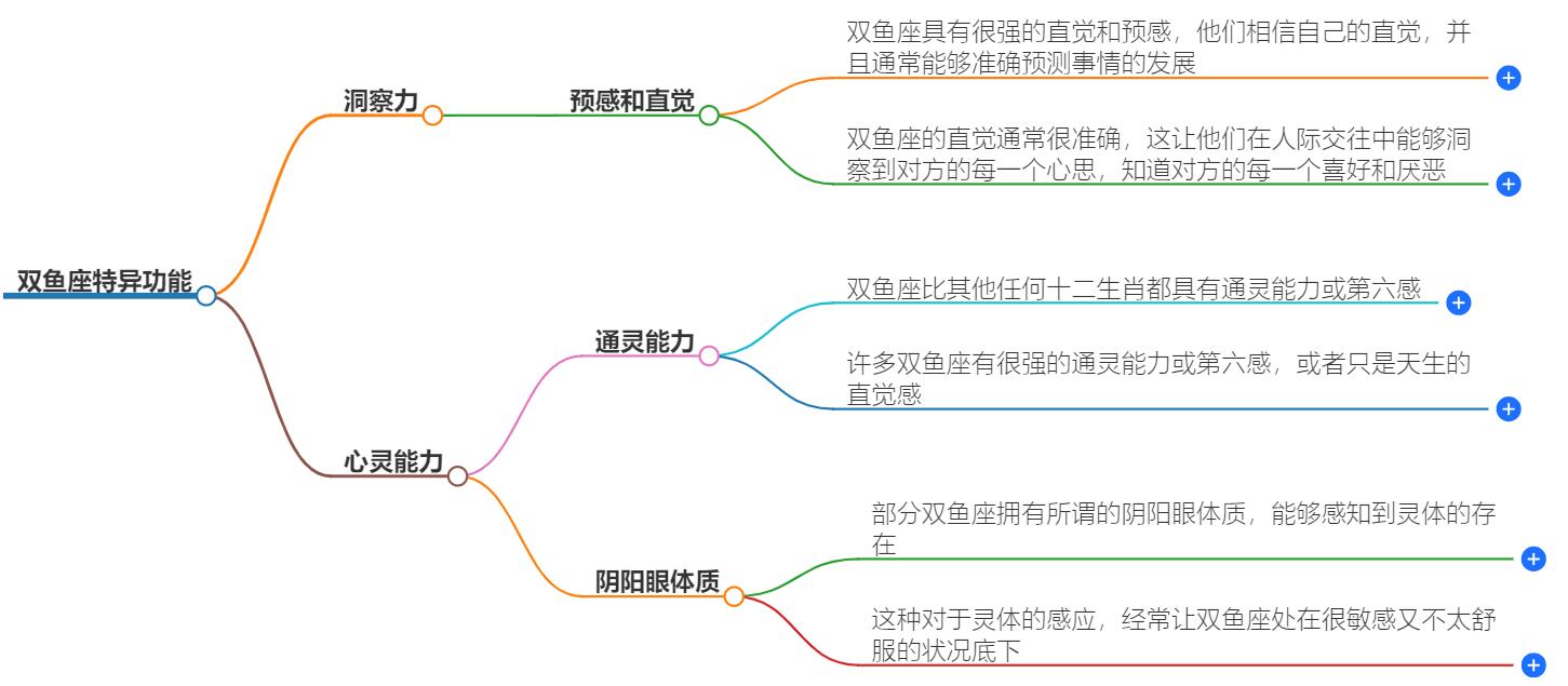 双鱼座有什么特异功能？探索他们的神秘力量