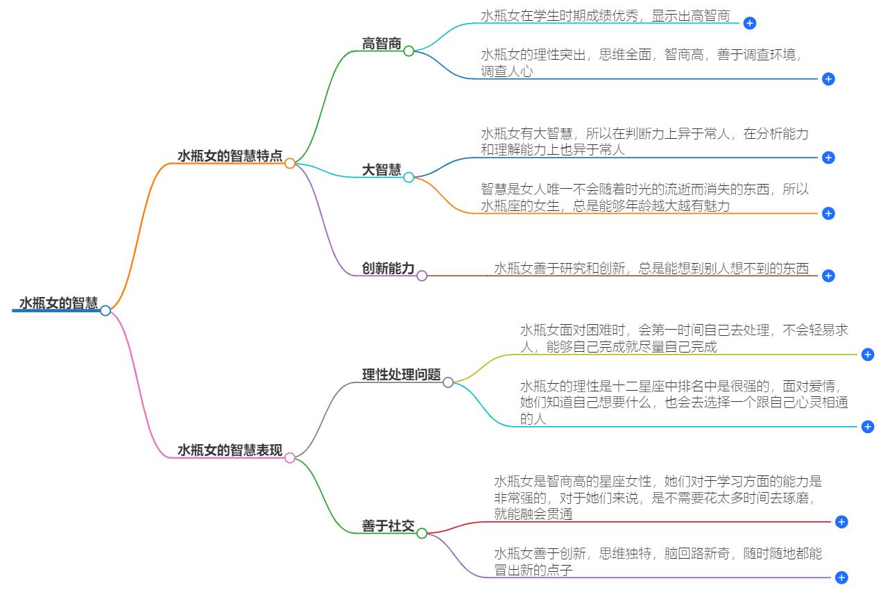 水瓶女的智慧已到达顶端了吗？深度解析她们的思维