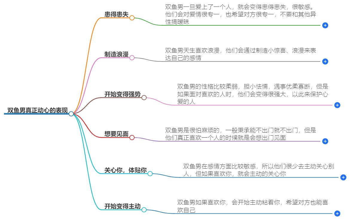 双鱼男真正动心是怎样的？他们动情的真实表现分享