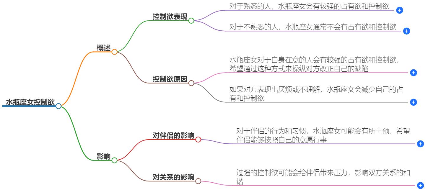 水瓶座女控制欲强吗？揭秘她们的真实性格