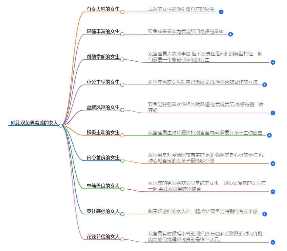 能让双鱼男着迷的女人有哪些？有哪些特质