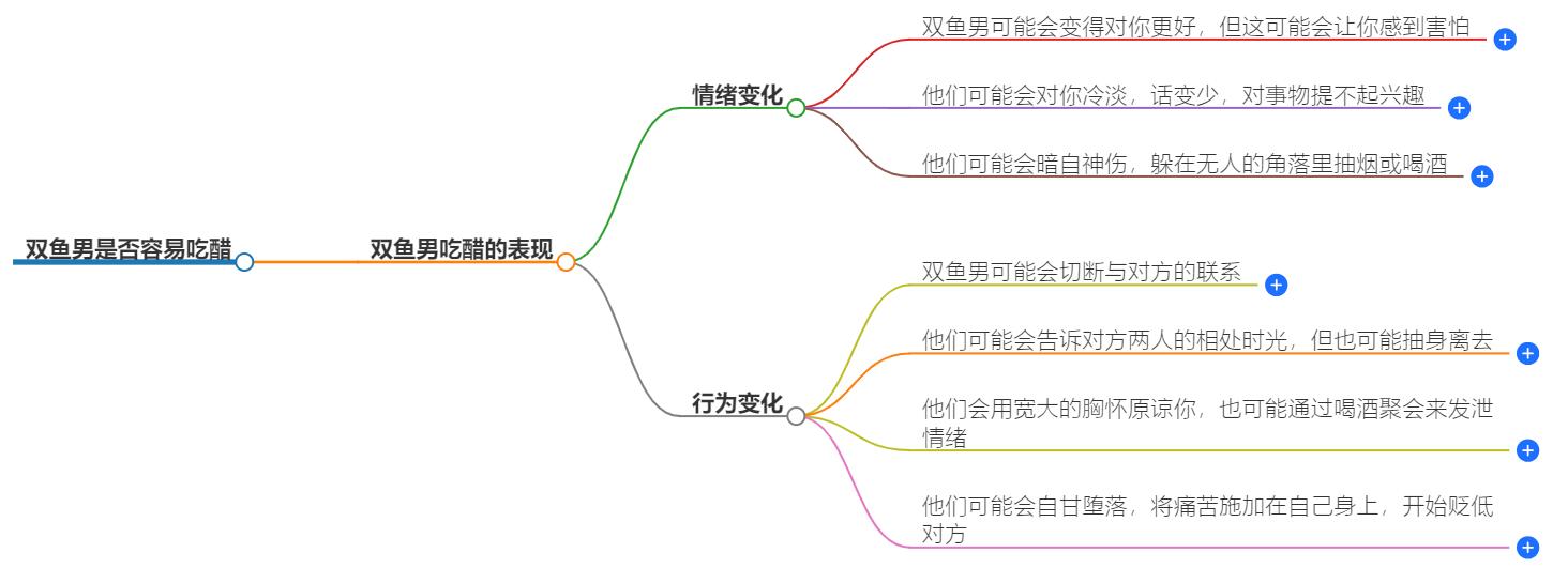 双鱼男容易吃醋吗？他们的情感世界揭秘