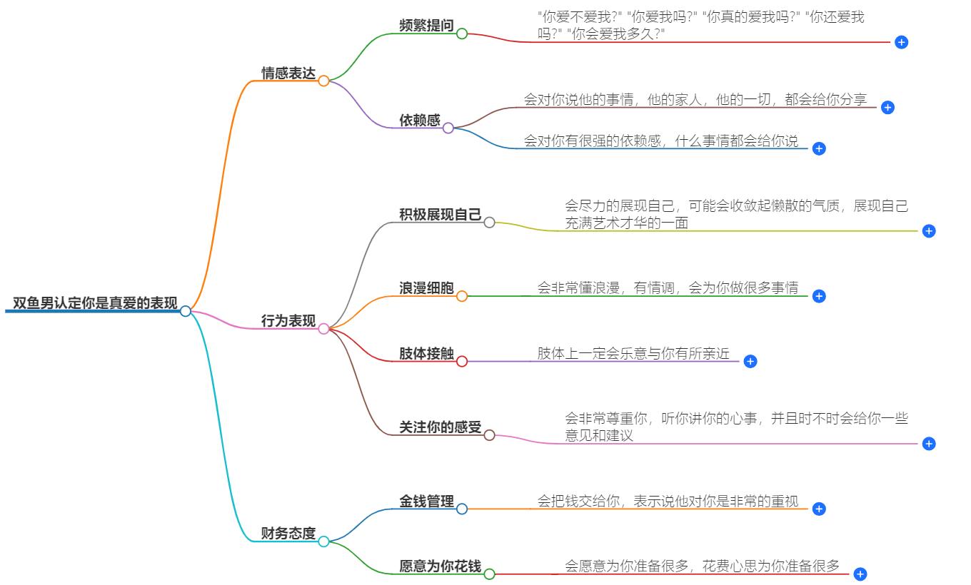 双鱼男认定你是真爱表现是什么样的？他们真爱的明显标志