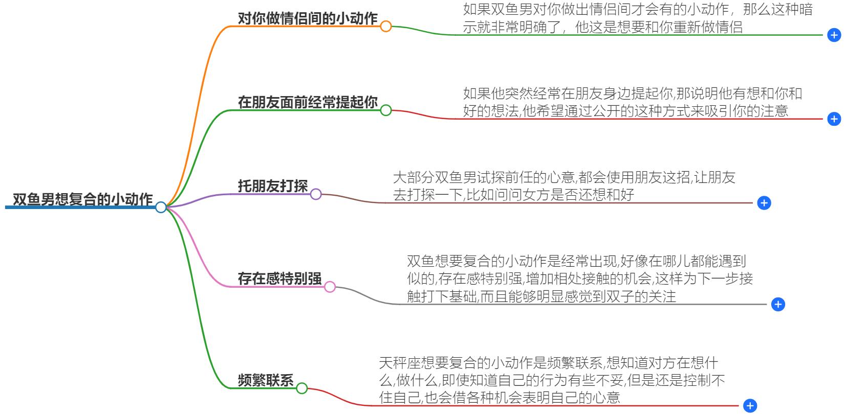 双鱼男想复合的小动作是什么？细数他们复合的微妙信号