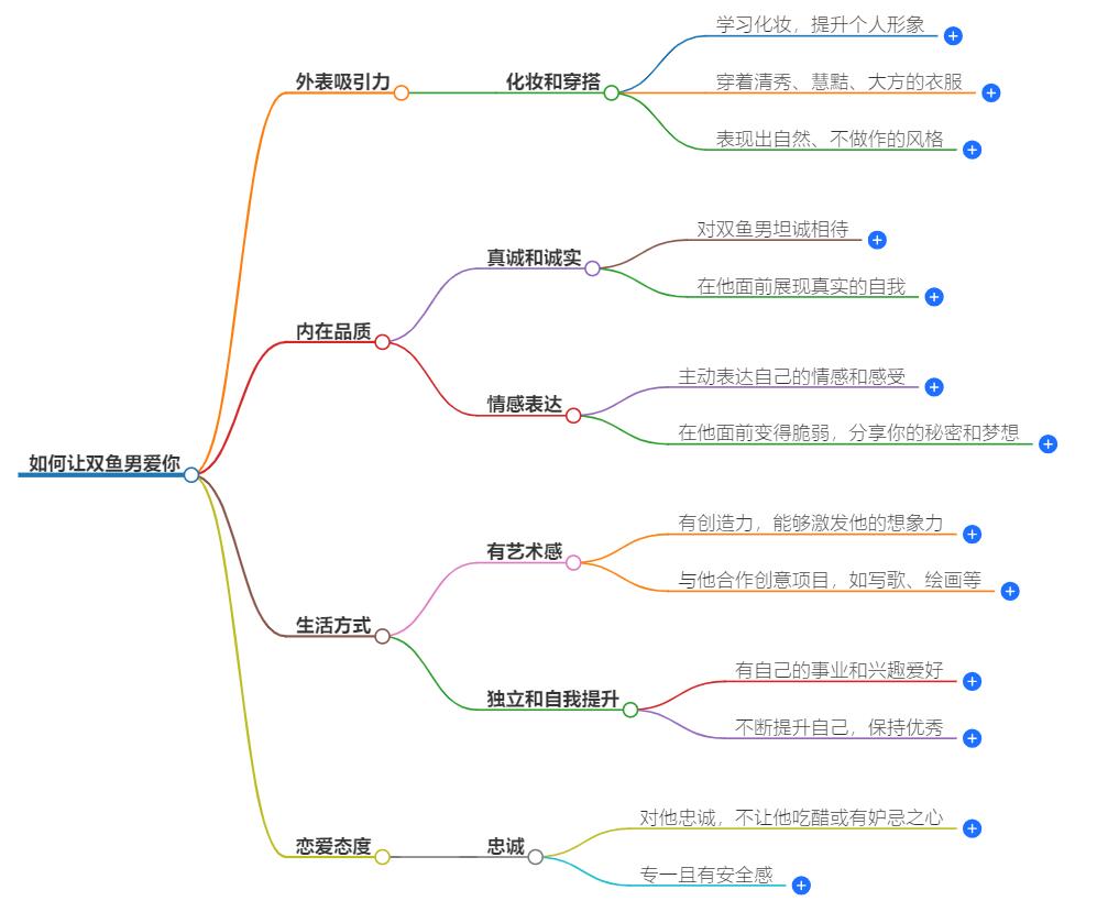 如何让双鱼男爱你？他们爱情攻略大全