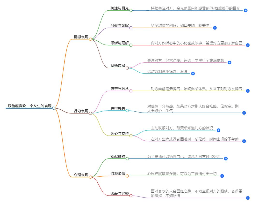 双鱼座喜欢一个女生是什么表现？双鱼男爱情信号解析