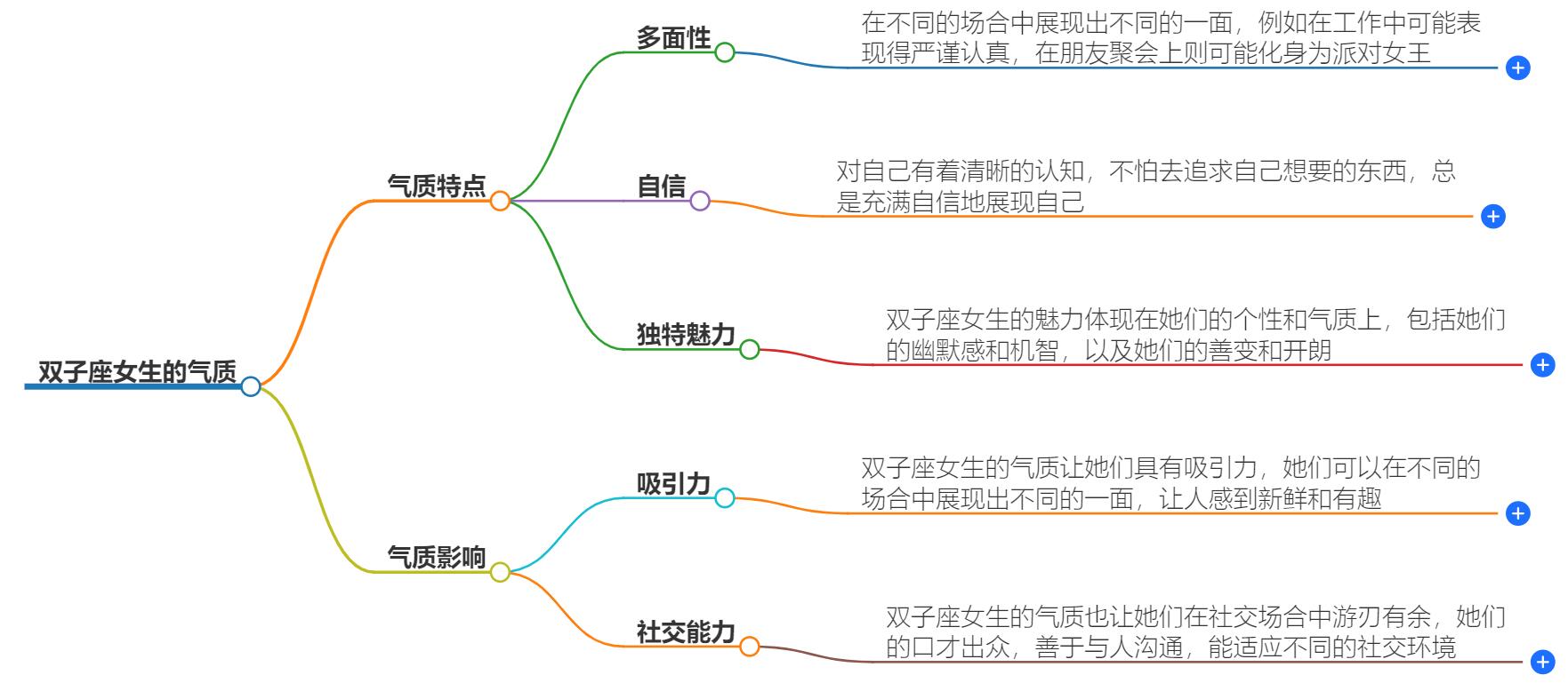 双子座女生气质比较出众吗？双子女性格与气质解析