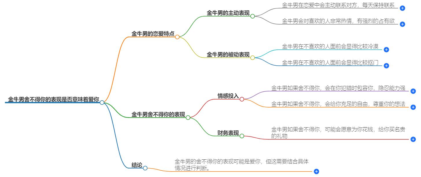 金牛男舍不得你的表现是爱你吗？揭秘他们内心的深情