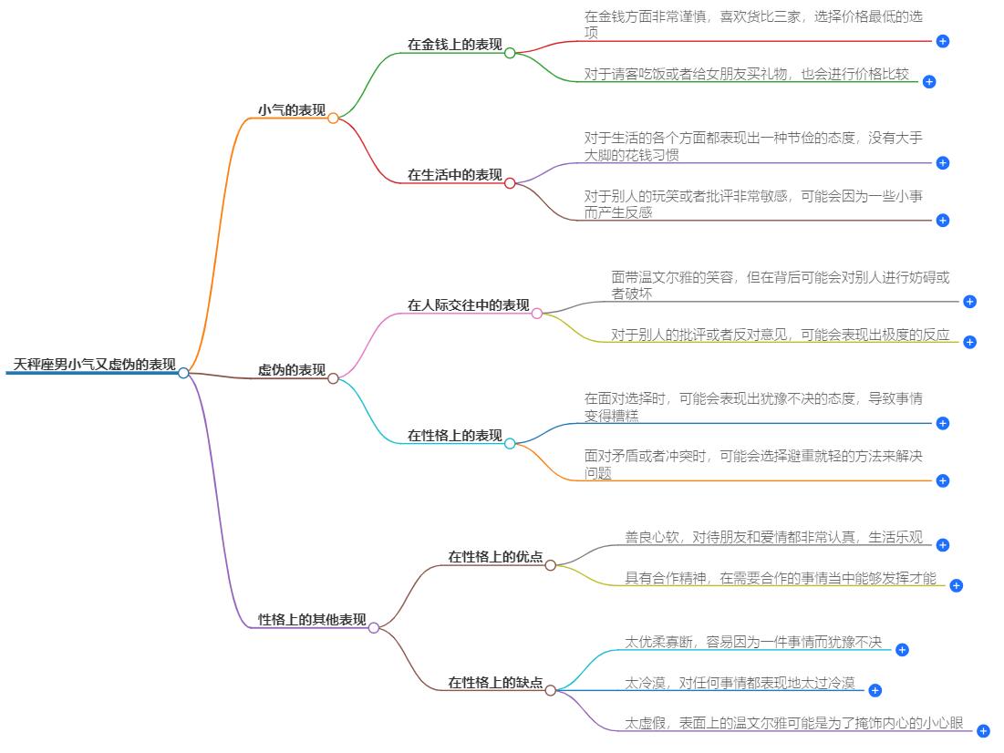 天秤座男小气又虚伪的表现有哪些？这些举动你要看清