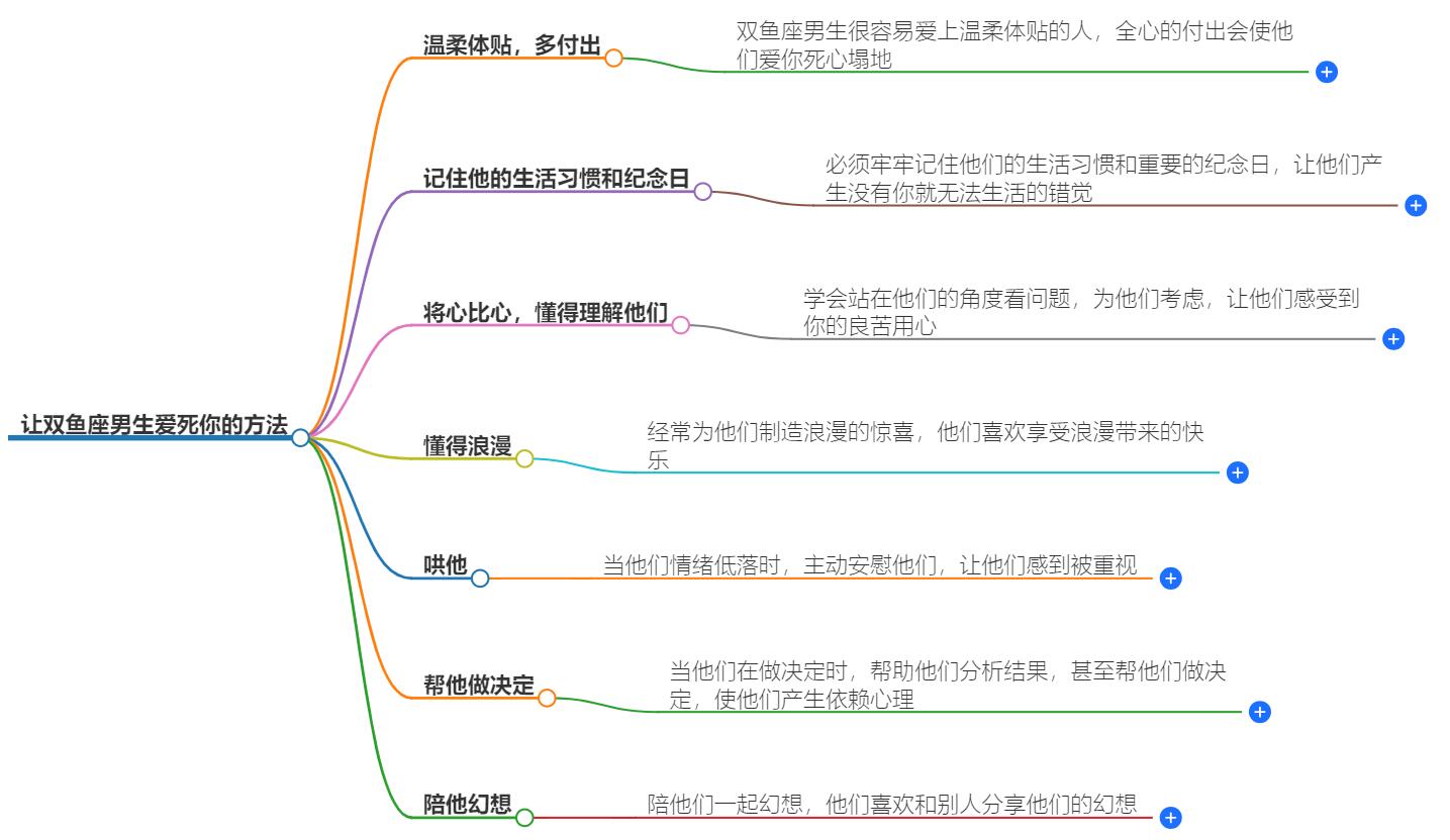 让双鱼座男生爱死你的方法有哪些？实用经验分享