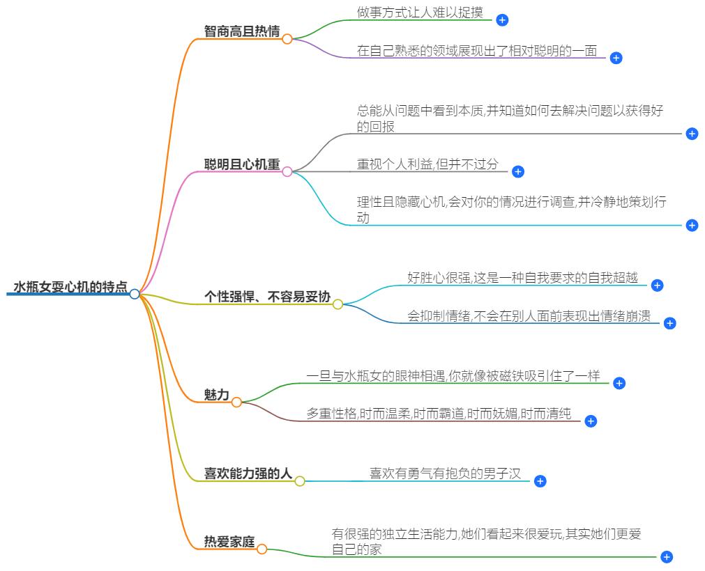 水瓶女耍心机别人看得出来吗？她们的心机深度分析