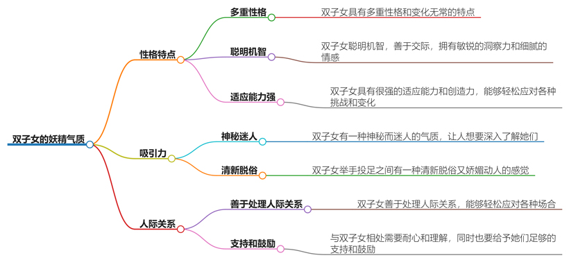 双子女最有妖精气质，迷倒众人却不自知