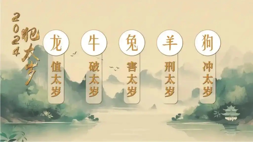 2024年哪些生肖犯冲？怎么化解